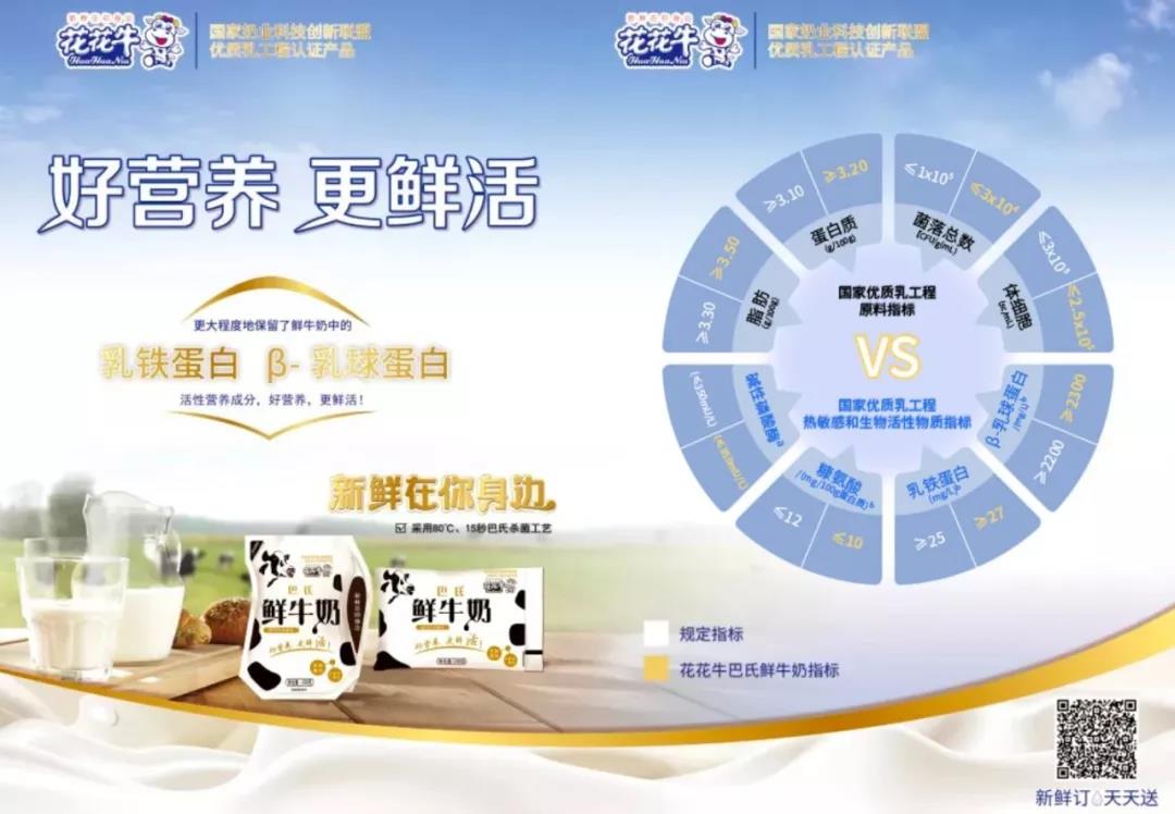 花花牛輕覺上市暨優質乳工程認證發布會，盛大啟幕！